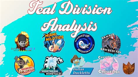 [DDDS7] Teal Division Draft Analysis .